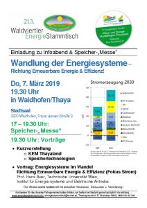 thumbnail of 1903_W4EST-213-Einladung-Energiewende-Speicher-KEM-Thayaland-Waidhofen-v2