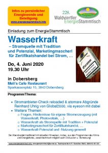 thumbnail of 2006_WEST228-Einladung-Wasserkraft-Stromquelle-Zertifikatshandel