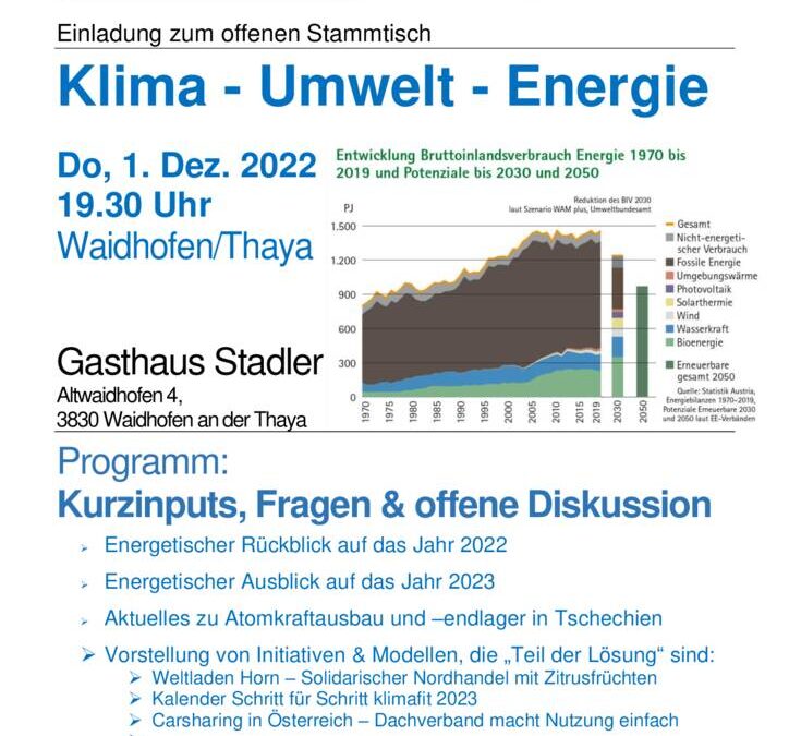 thumbnail of 2212_WEST258-Einladung-OFFENER-W4EST-Waidhofen-Stadler